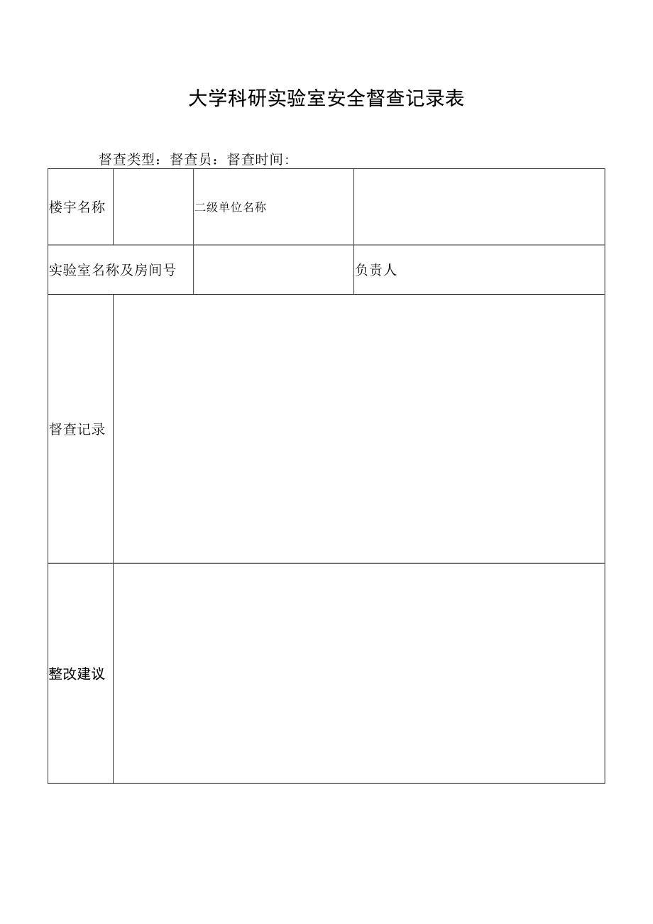 大学科研实验室安全督查记录表.docx_第1页