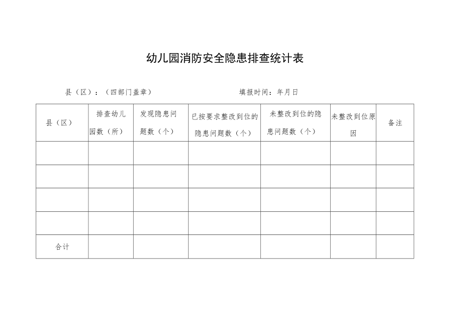 幼儿园消防安全隐患排查统计表.docx_第1页