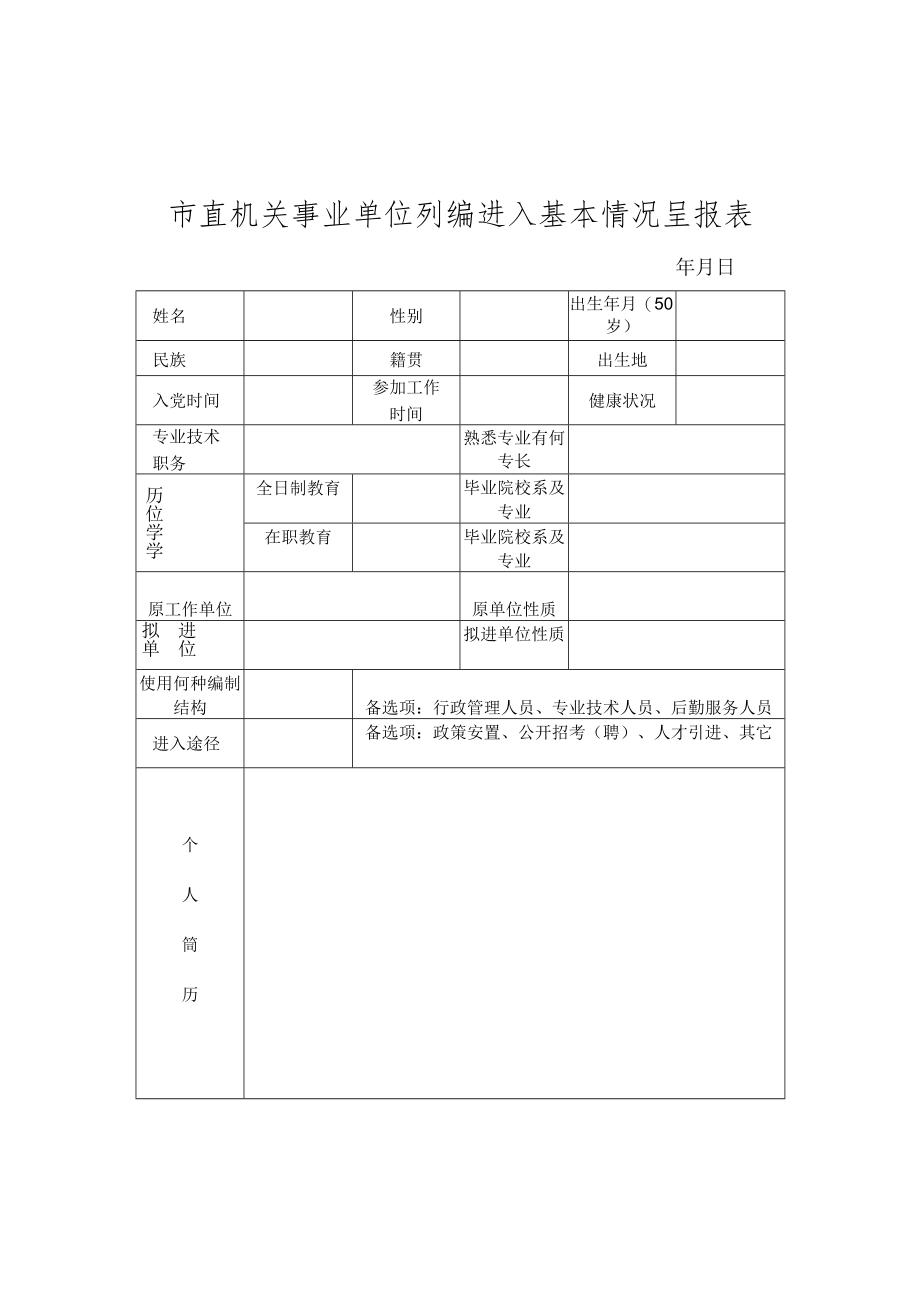 市直机关事业单位列编进入基本情况呈报表.docx_第1页