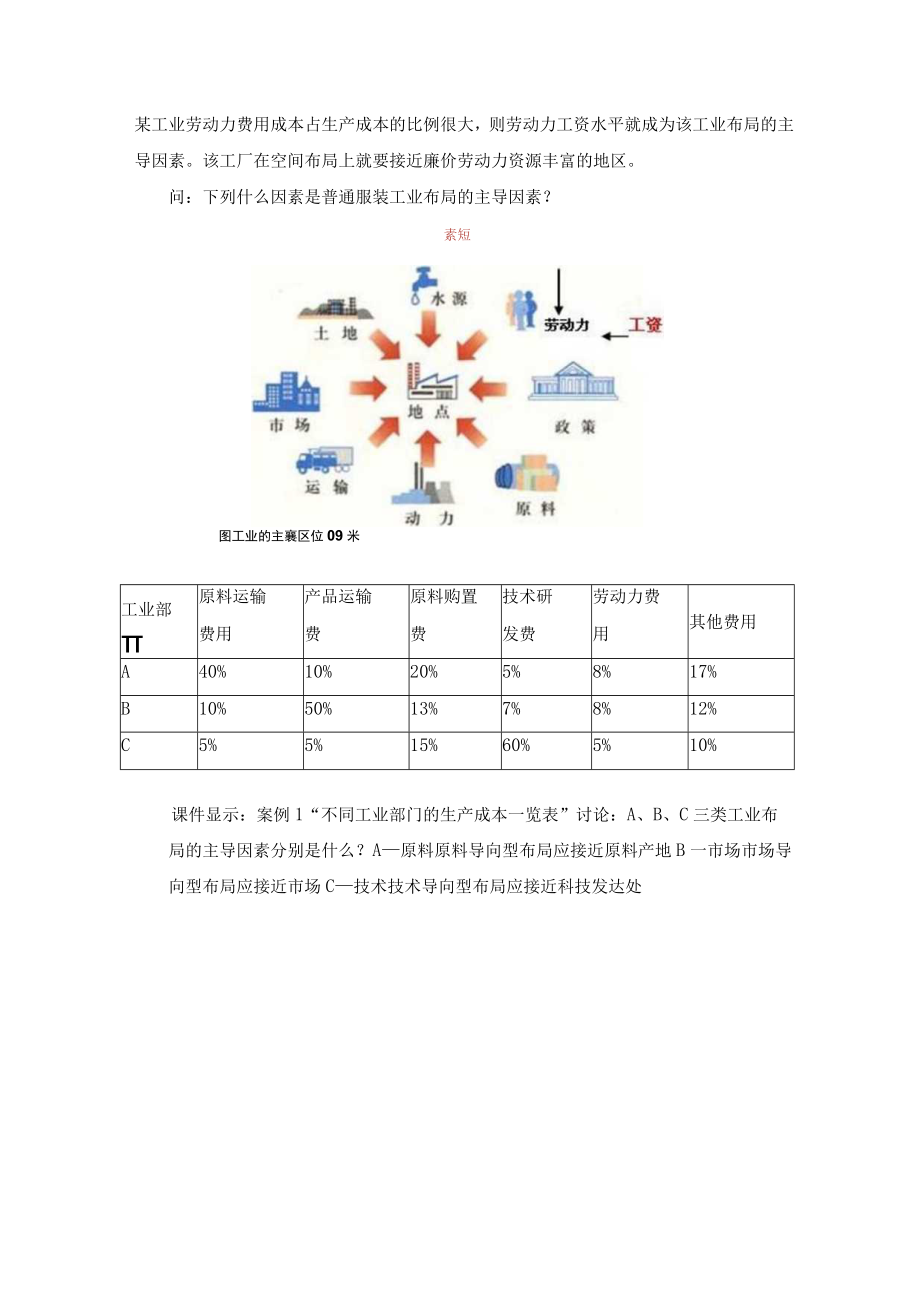 教学设计1：工业的区位选择.docx_第3页