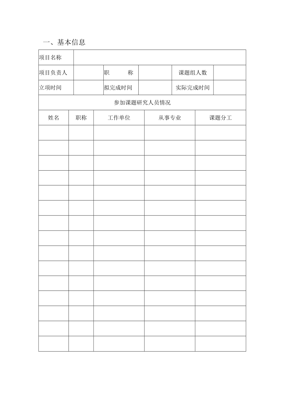 XX大学X年度辅导员工作研究专项任务项目结项报告书.docx_第3页