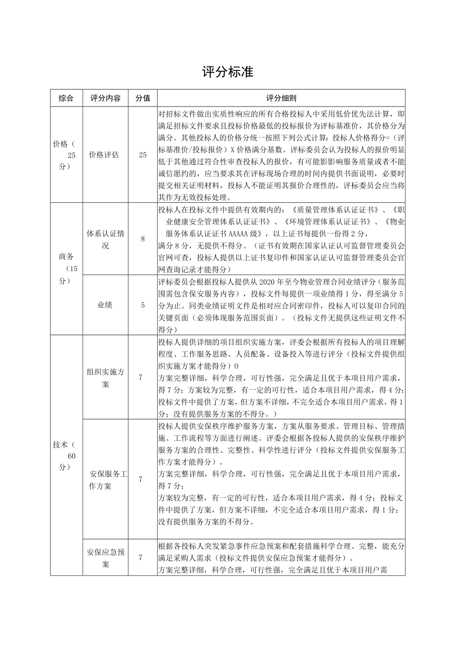 评分标准.docx_第1页