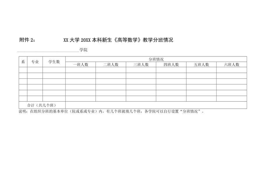 XX大学20XX公共基础课分级教学分班统计表.docx_第3页