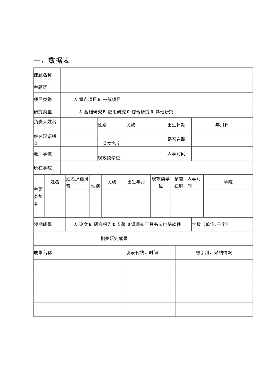 XX大学XX基金科研项目申请表.docx_第3页