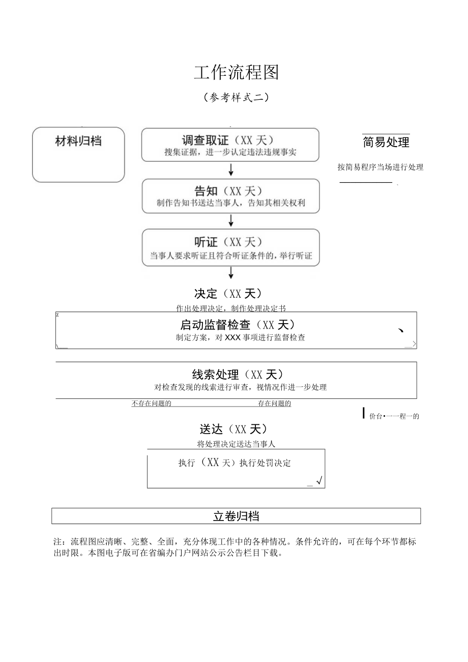 造血干细胞捐献工作流程图doc.docx_第2页