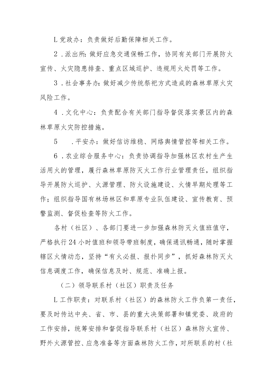 森林防灭火包保工作方案.docx_第2页