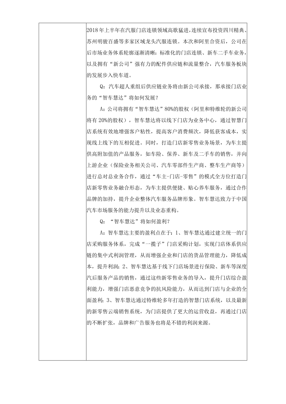 附件二：投资者关系活动记录表格式.docx_第3页