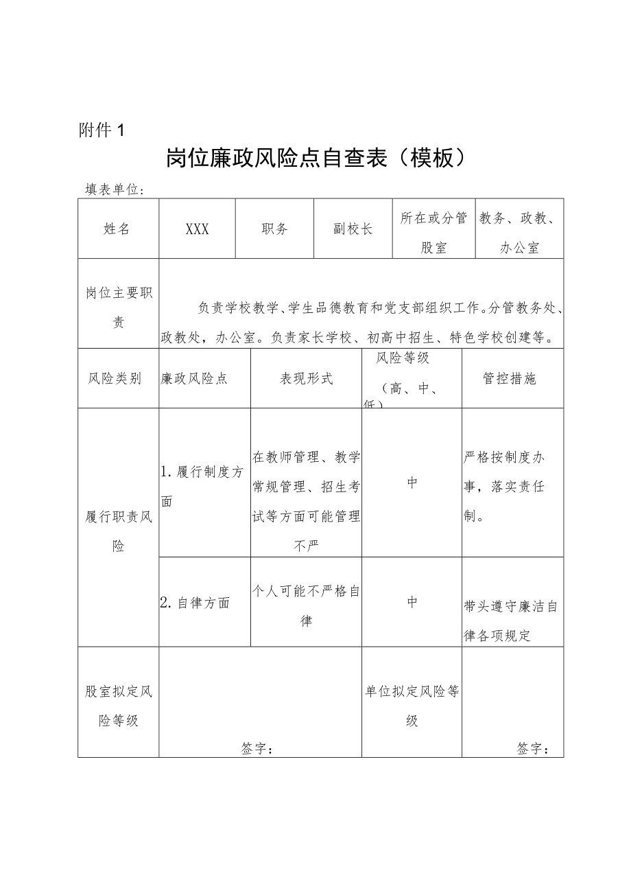 副校长岗位廉政风险点自查表.docx_第1页