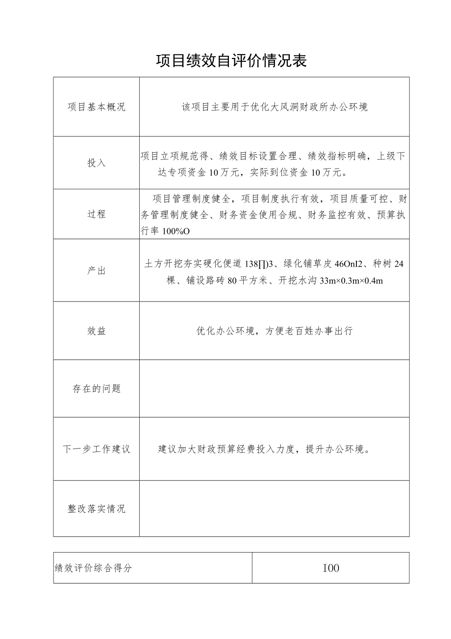 项目绩效自评价情况表.docx_第1页