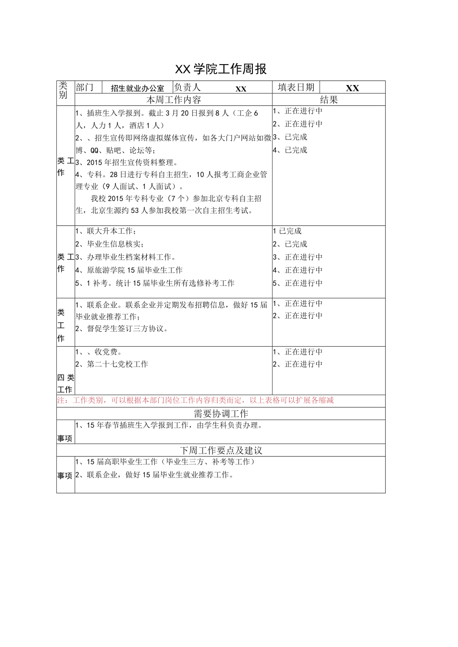 招生就业部门-XX-周报(第3周).docx_第1页