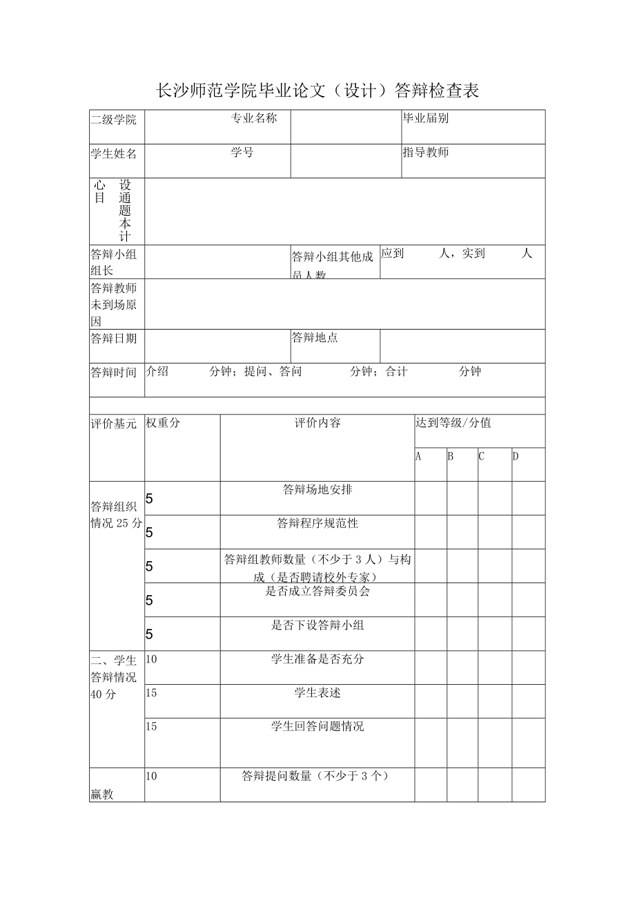 长沙师范学院毕业论文设计答辩检查表.docx_第1页