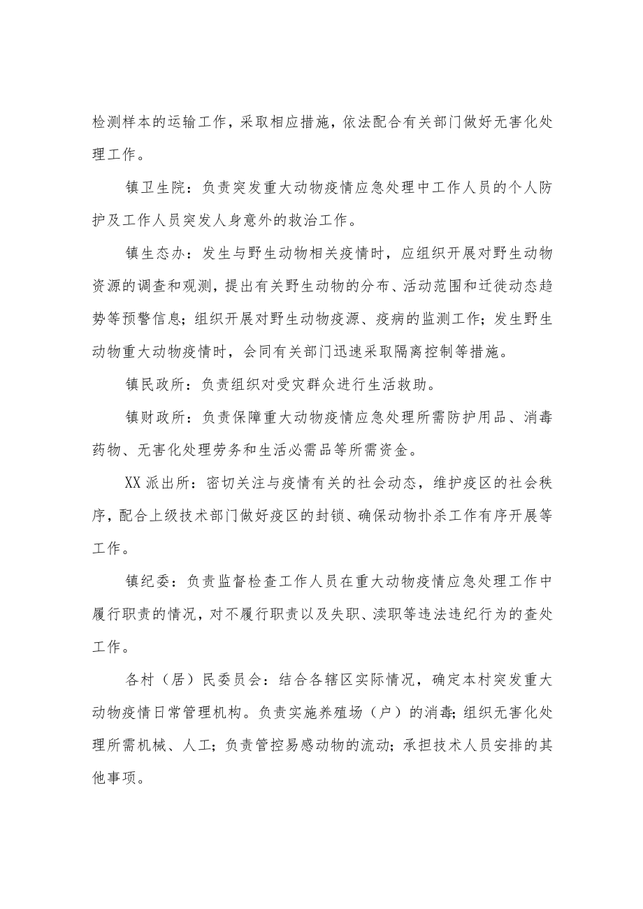 XX镇重大动物疫情应急预案.docx_第3页