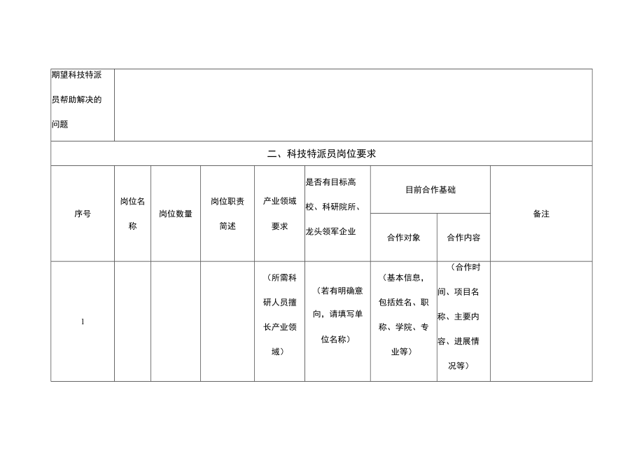 云南省企业科技特派员需求征集表.docx_第2页