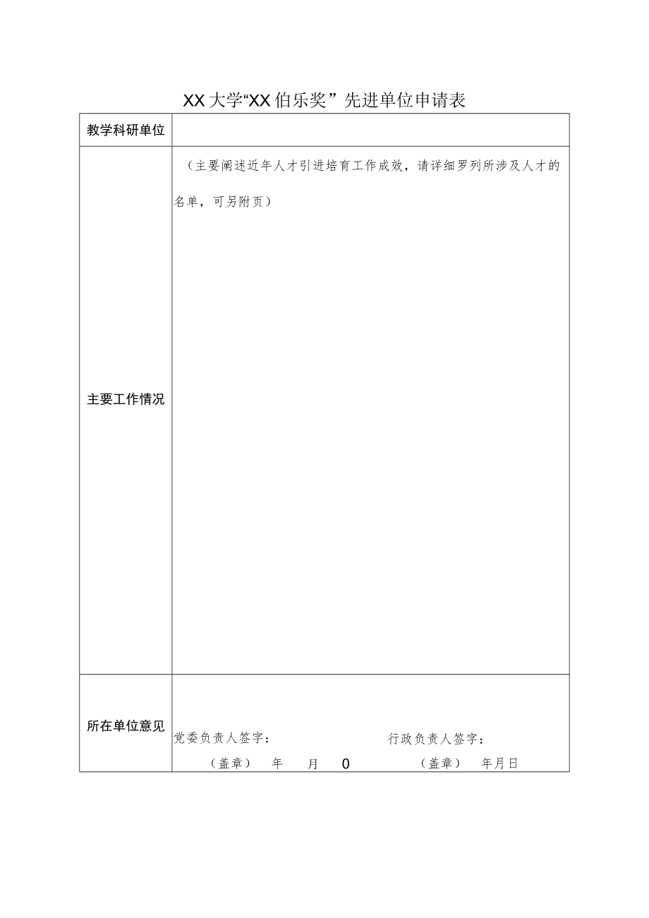 XX大学“XX伯乐奖”先进单位申请表.docx_第1页