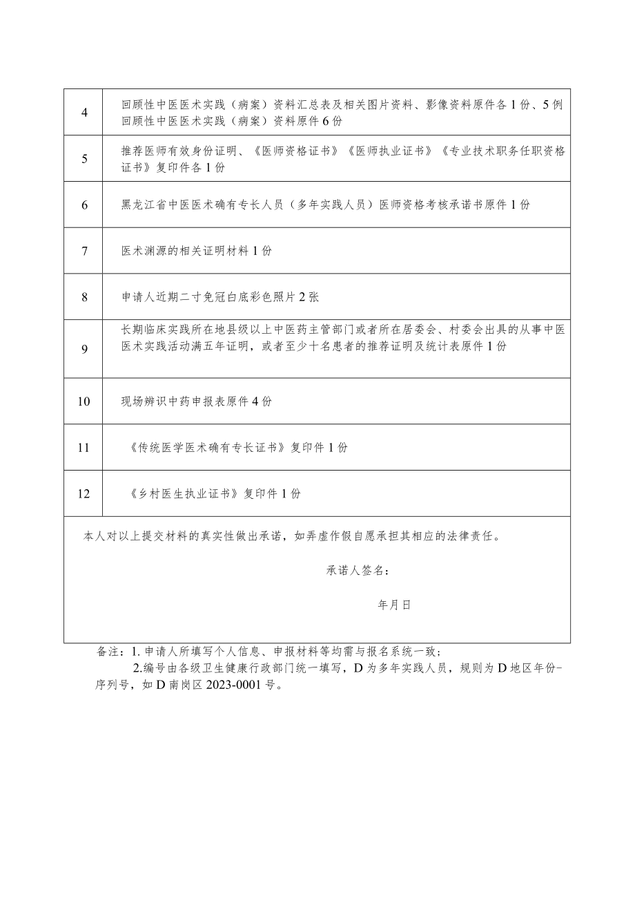 黑龙江省中医医术确有专长人员（多年实践人员）医师资格考核申报资料目录.docx_第2页