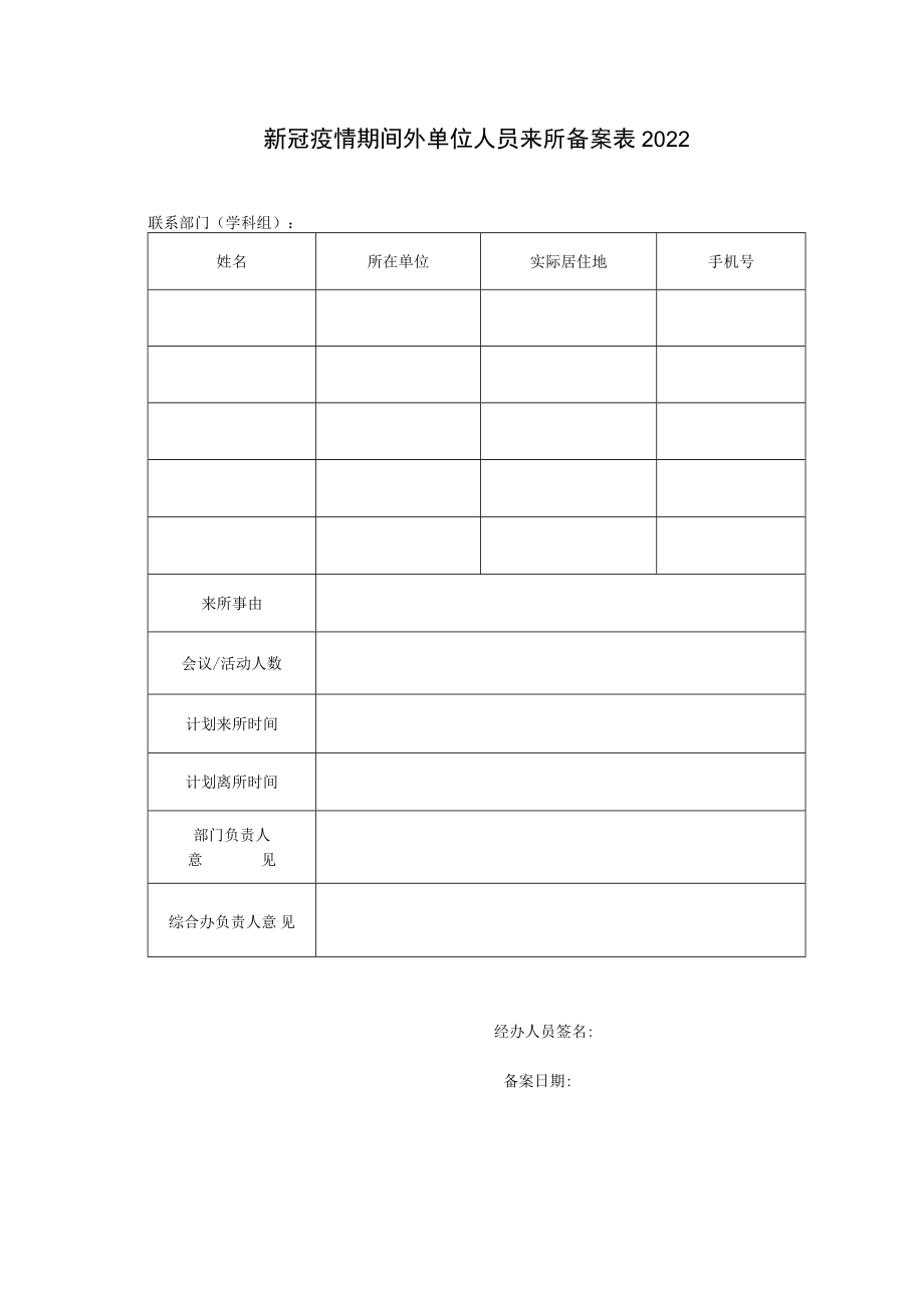 新冠疫情期间外单位人员来所备案表2022.docx_第1页