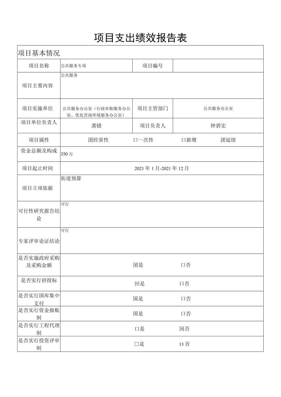 雨花区2021年度部门单位项目支出绩效评价自评报告.docx_第2页