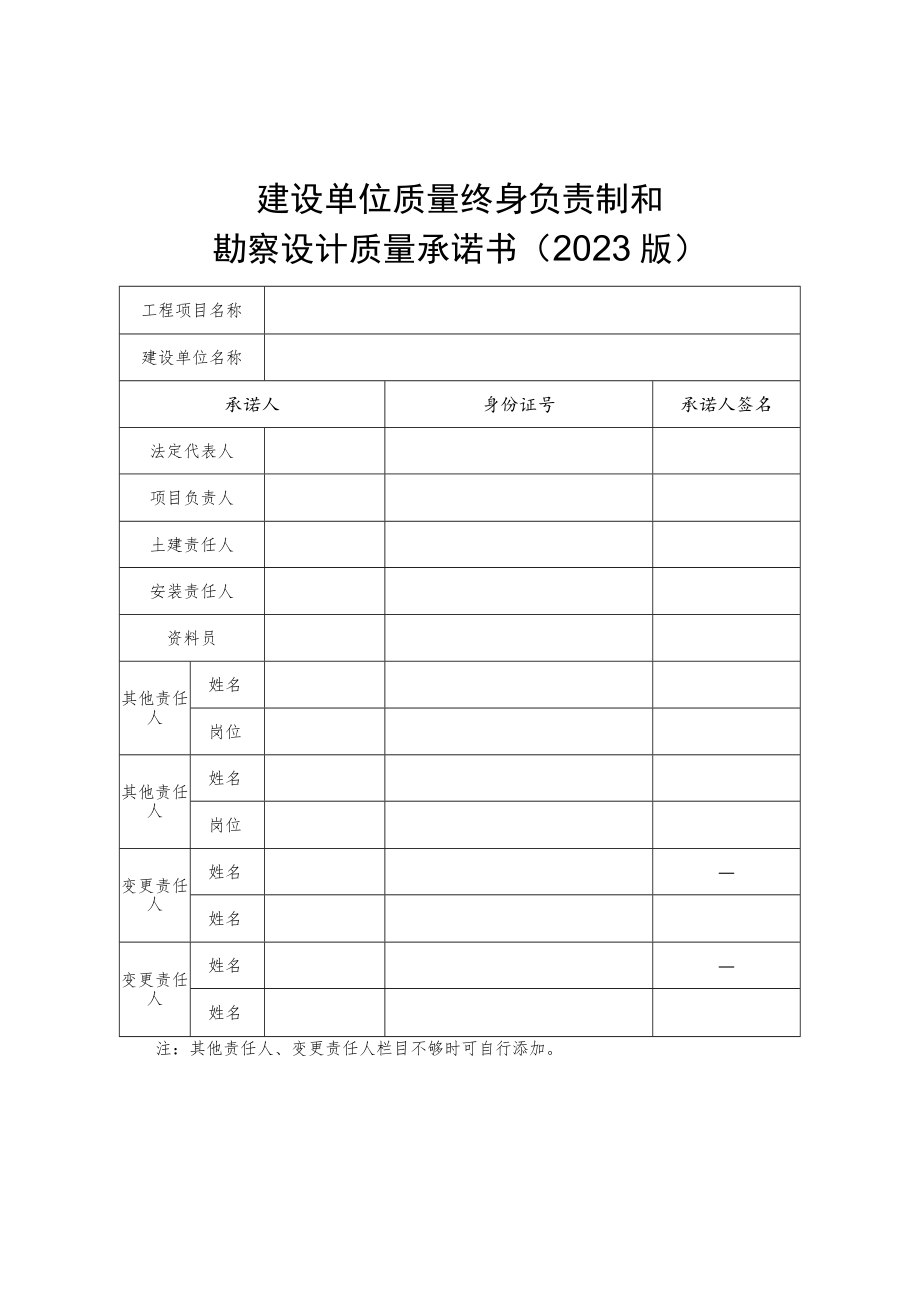 建设单位、勘察单位、设计单位质量终身负责制和勘察设计质量承诺书（2023版）.docx_第1页