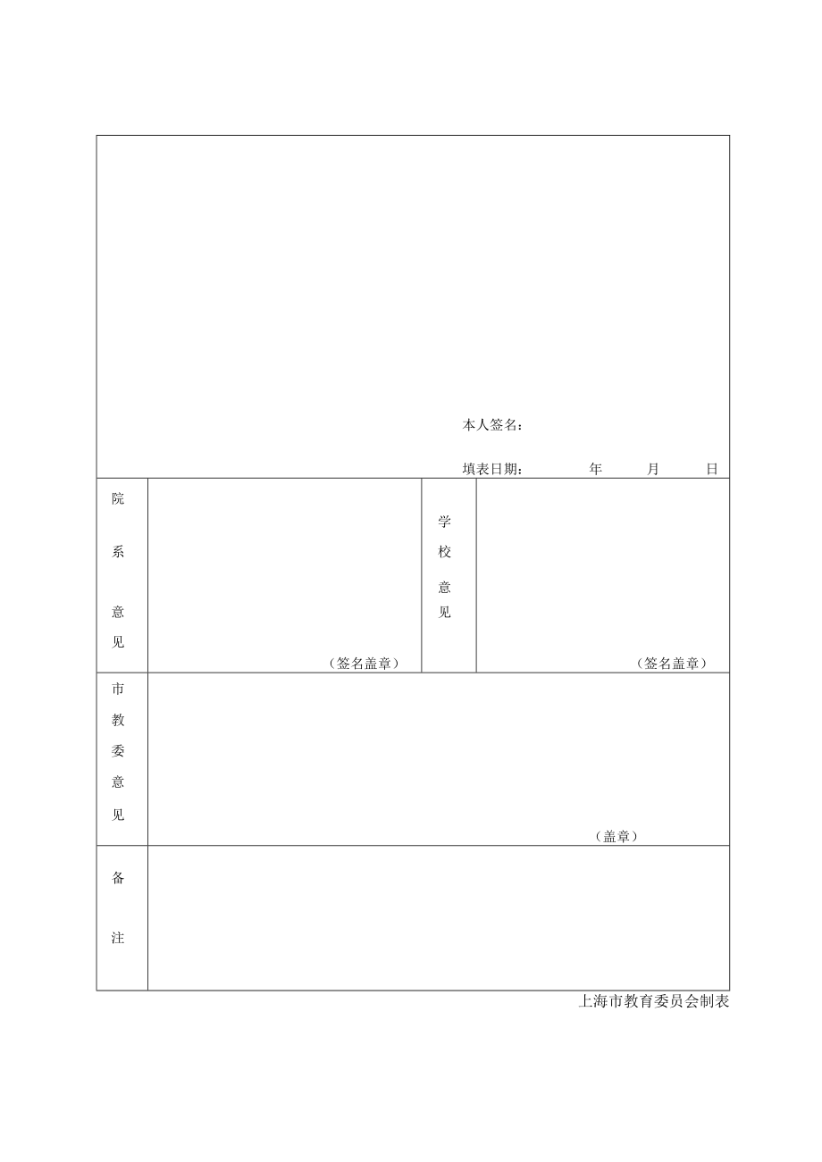 上海市普通高等学校优秀毕业生登记表.docx_第2页