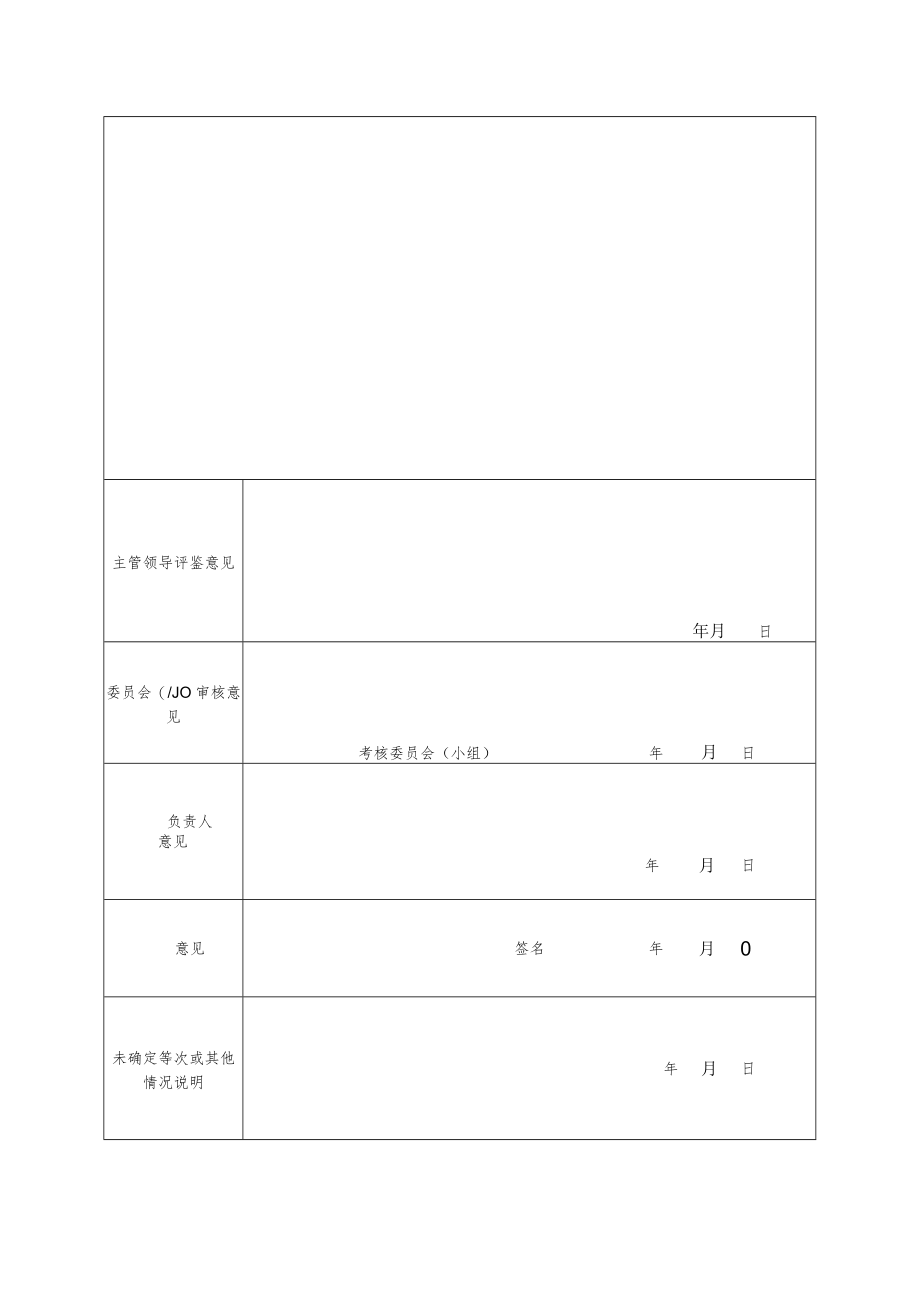 南京财经大学教职工年度考核表.docx_第2页