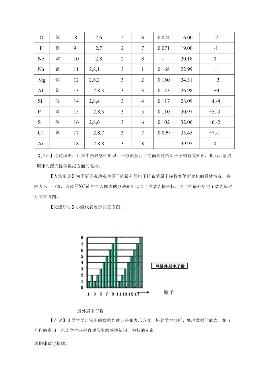 教学设计1：元素周期律和元素周期表.docx_第2页