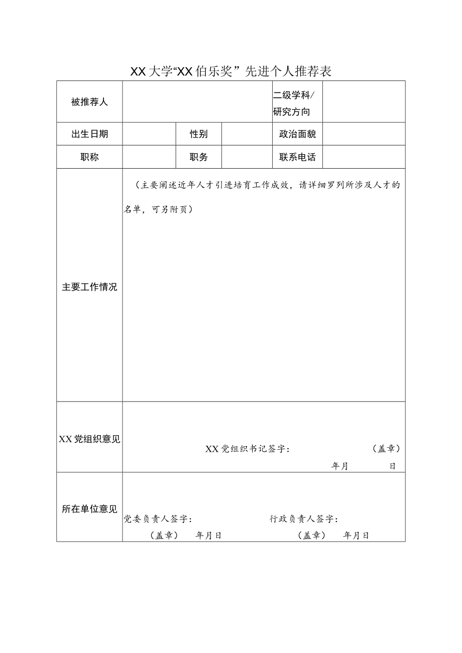 XX大学“XX伯乐奖”先进个人推荐表.docx_第1页