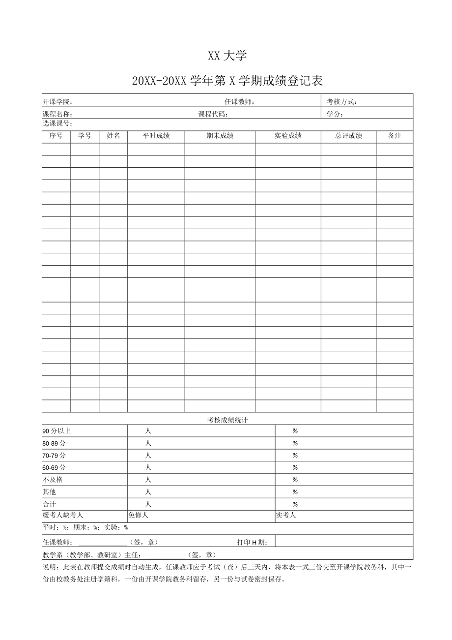 XX大学20XX-20XX学年第X学期成绩登记表.docx_第1页