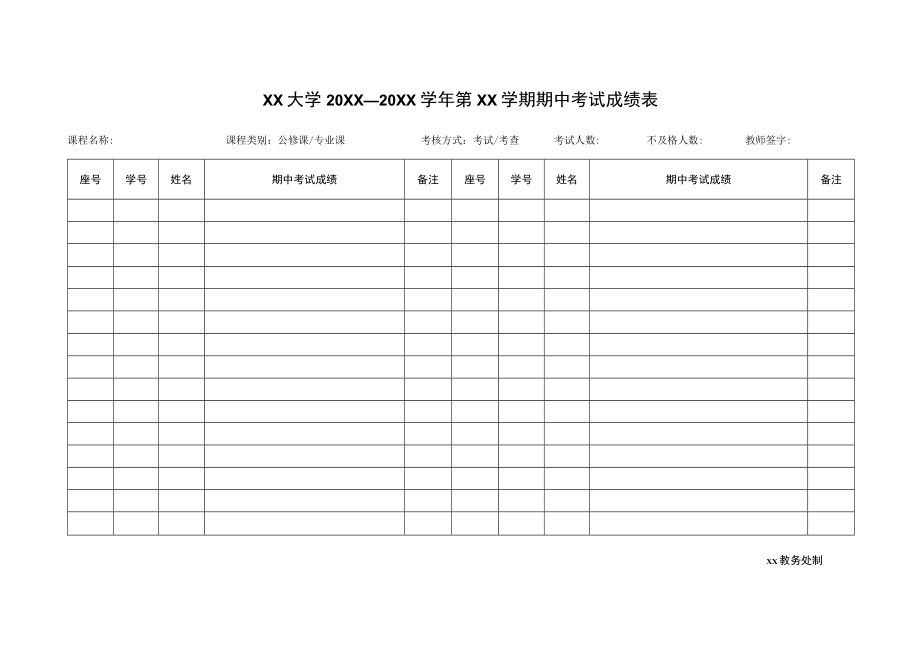 XX大学20XX—20XX学年第XX学期期末考试成绩表(样表).docx_第3页