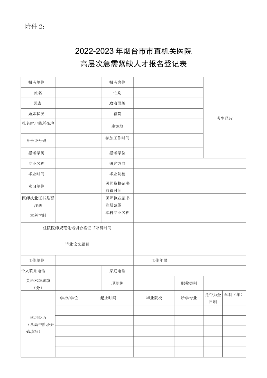 附件22022-2023年烟台市市直机关医院高层次急需紧缺人才报名登记表doc.docx_第1页