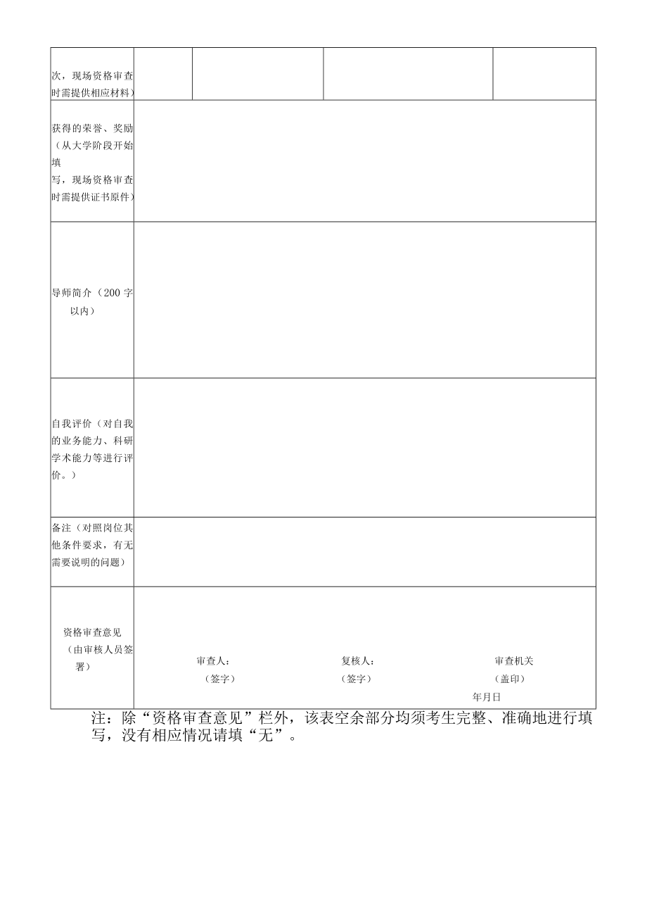 附件22022-2023年烟台市市直机关医院高层次急需紧缺人才报名登记表doc.docx_第3页