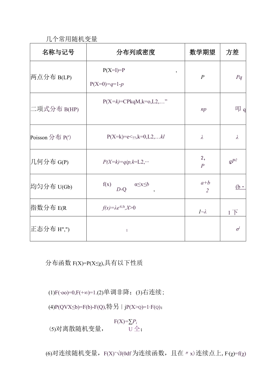 《概率论与数理统计》复习重点.docx_第3页