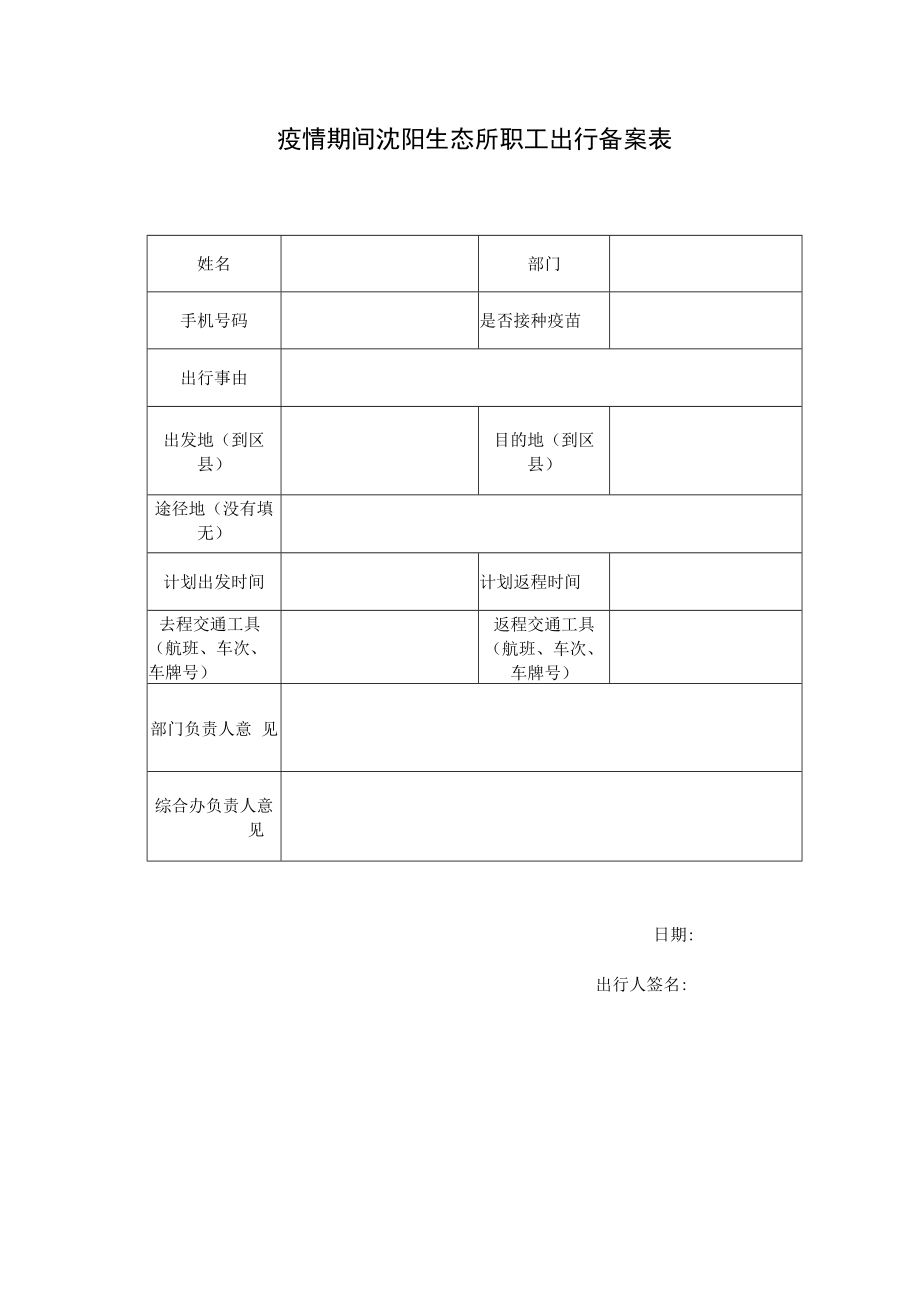疫情期间沈阳生态所职工出行备案表.docx_第1页