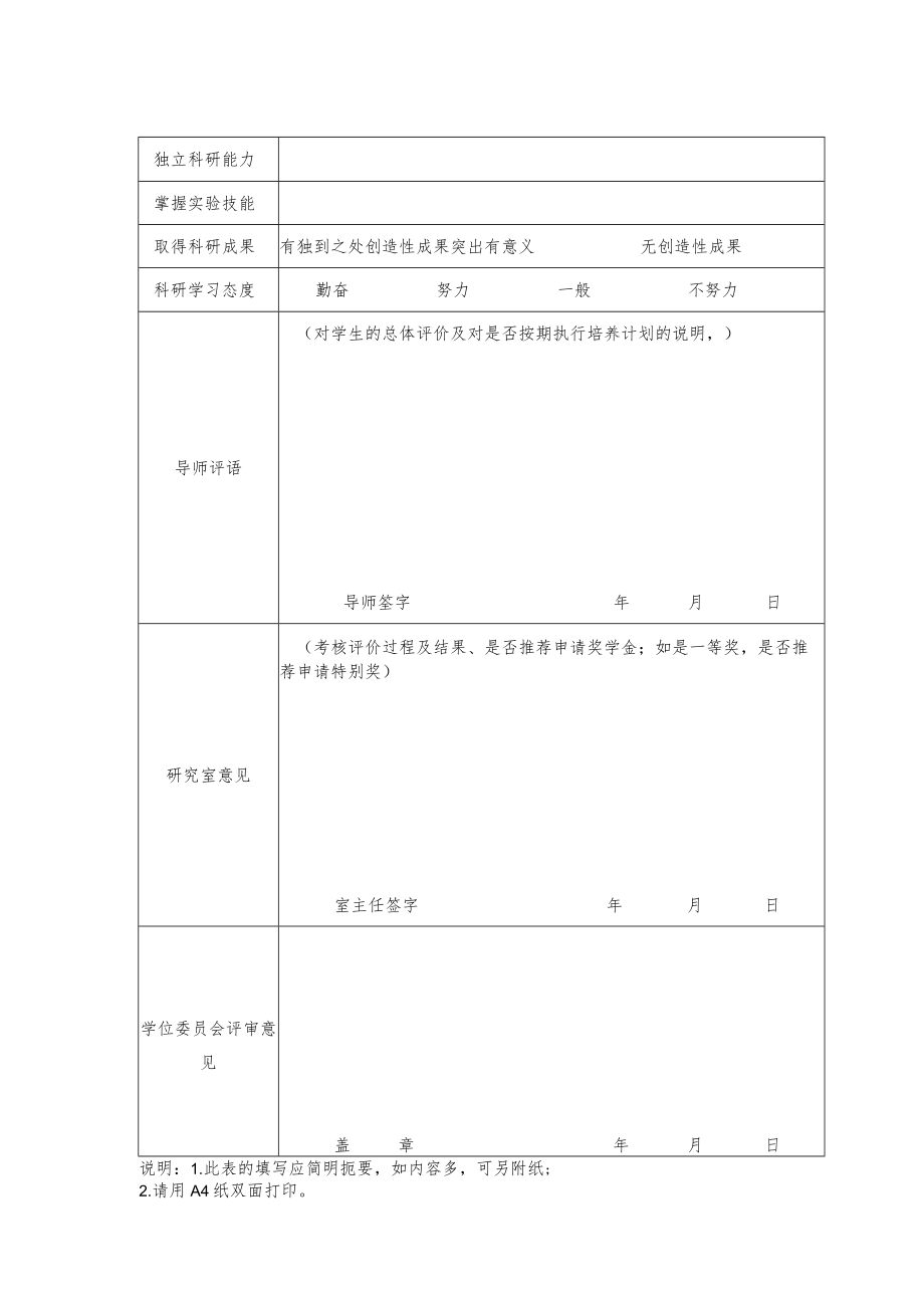 年度研究生工作考核评价表.docx_第2页