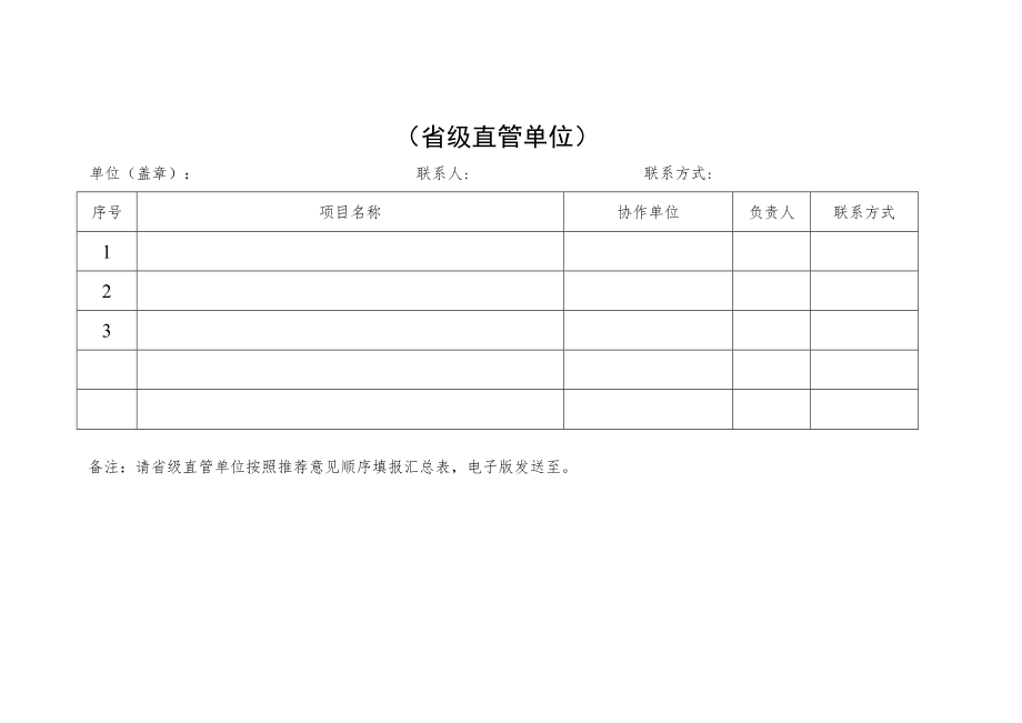 秦创原中药创新研发项目汇总表地市管理部门.docx_第2页