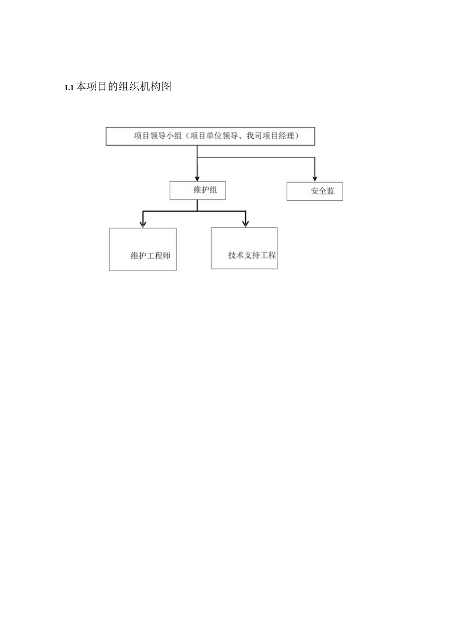 办公设备维护方案.docx_第2页