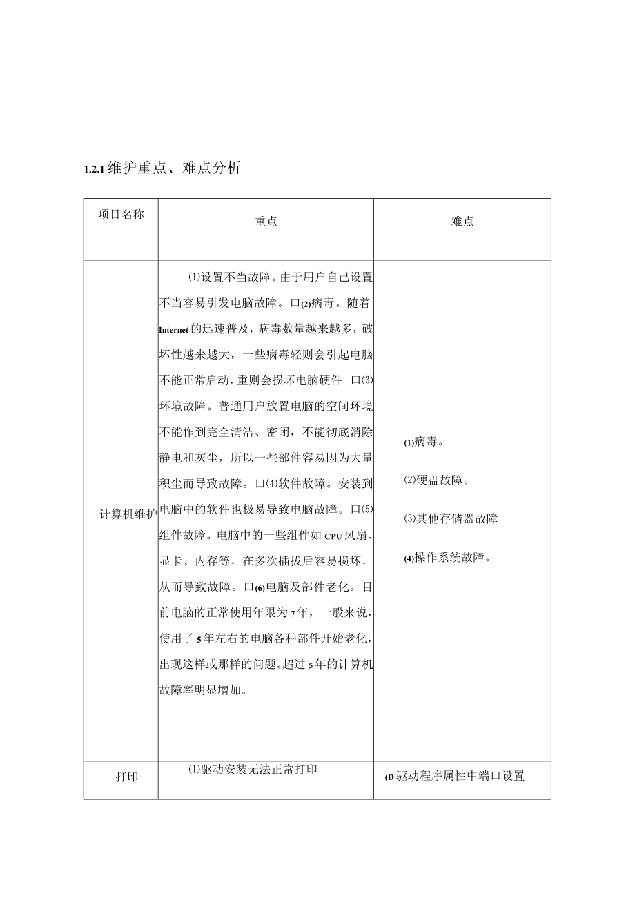 办公设备维护方案.docx_第3页