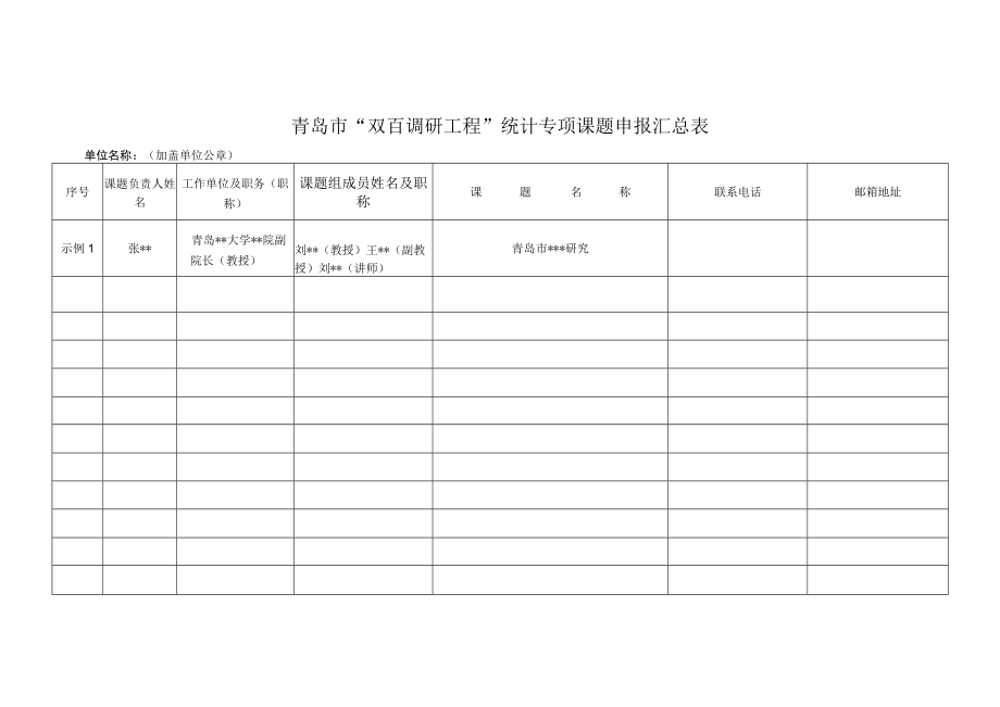 青岛市“双百调研工程”统计专项课题申报汇总表.docx_第1页