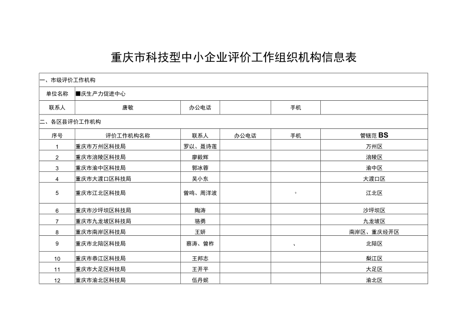 重庆市科技型中小企业评价工作组织机构信息表.docx_第1页