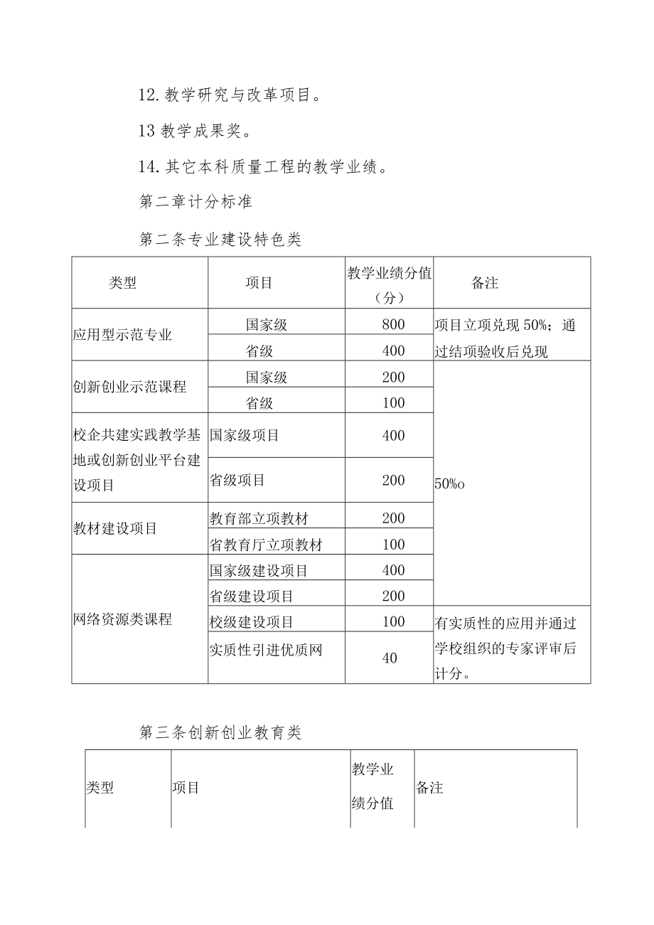 学院教学业绩计分办法.docx_第2页