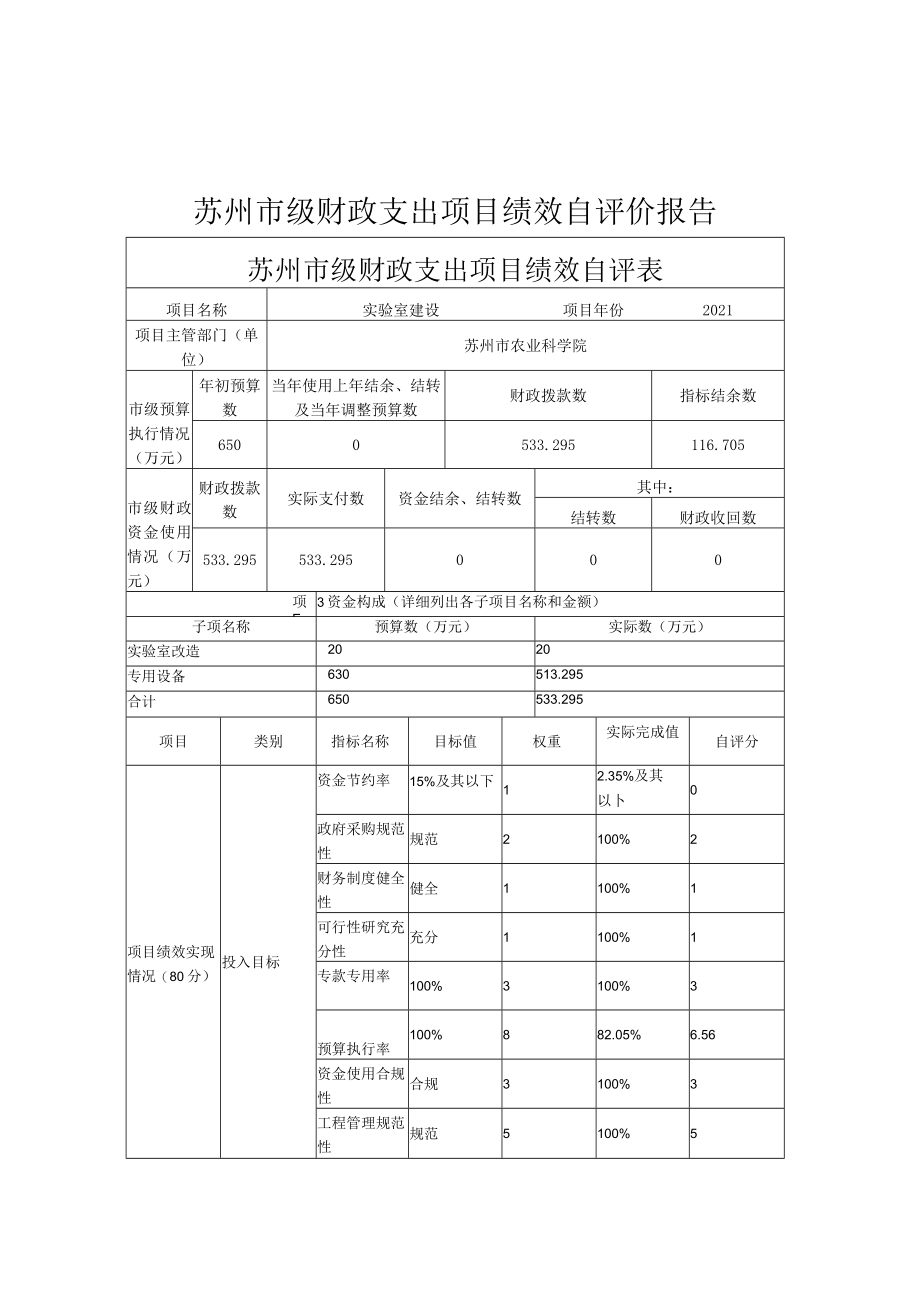 苏州市级财政支出项目绩效自评价报告.docx_第1页