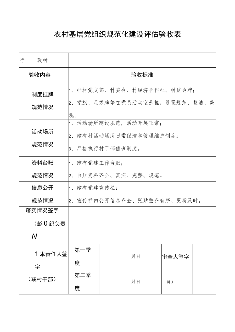 农村基层党组织规范化建设评估验收表.docx_第1页