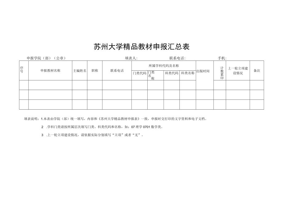 苏州大学精品教材申报汇总表.docx_第1页