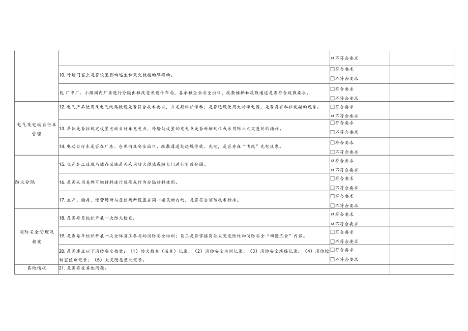 小微企业消防安全整治检查记录表.docx_第2页