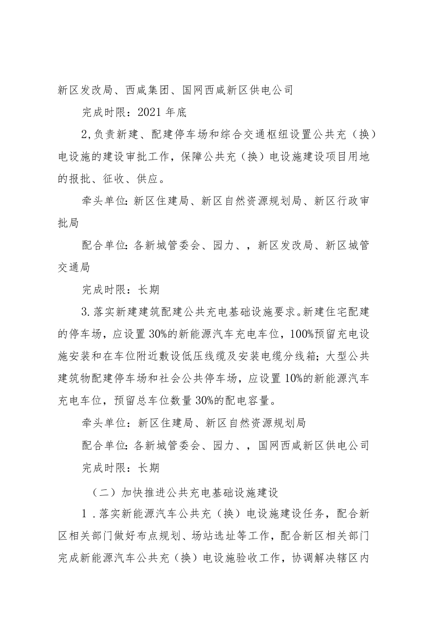 西咸新区推进新能源汽车充电基础设施建设三年行动方案2021-2023年.docx_第2页