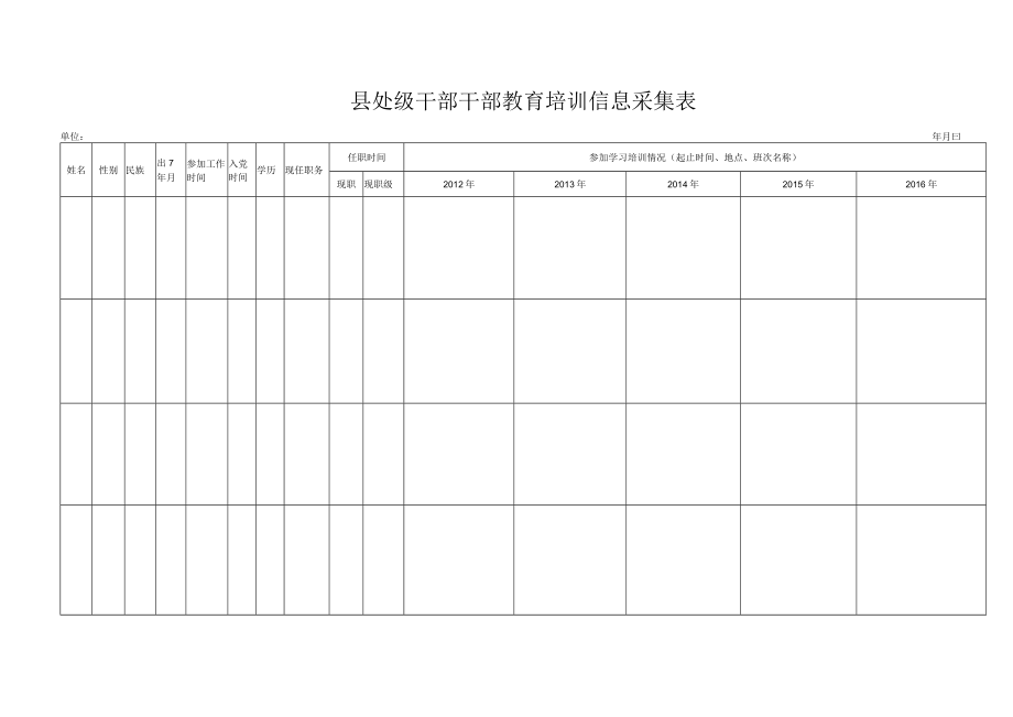 县处级干部干部教育培训信息采集表.docx_第1页