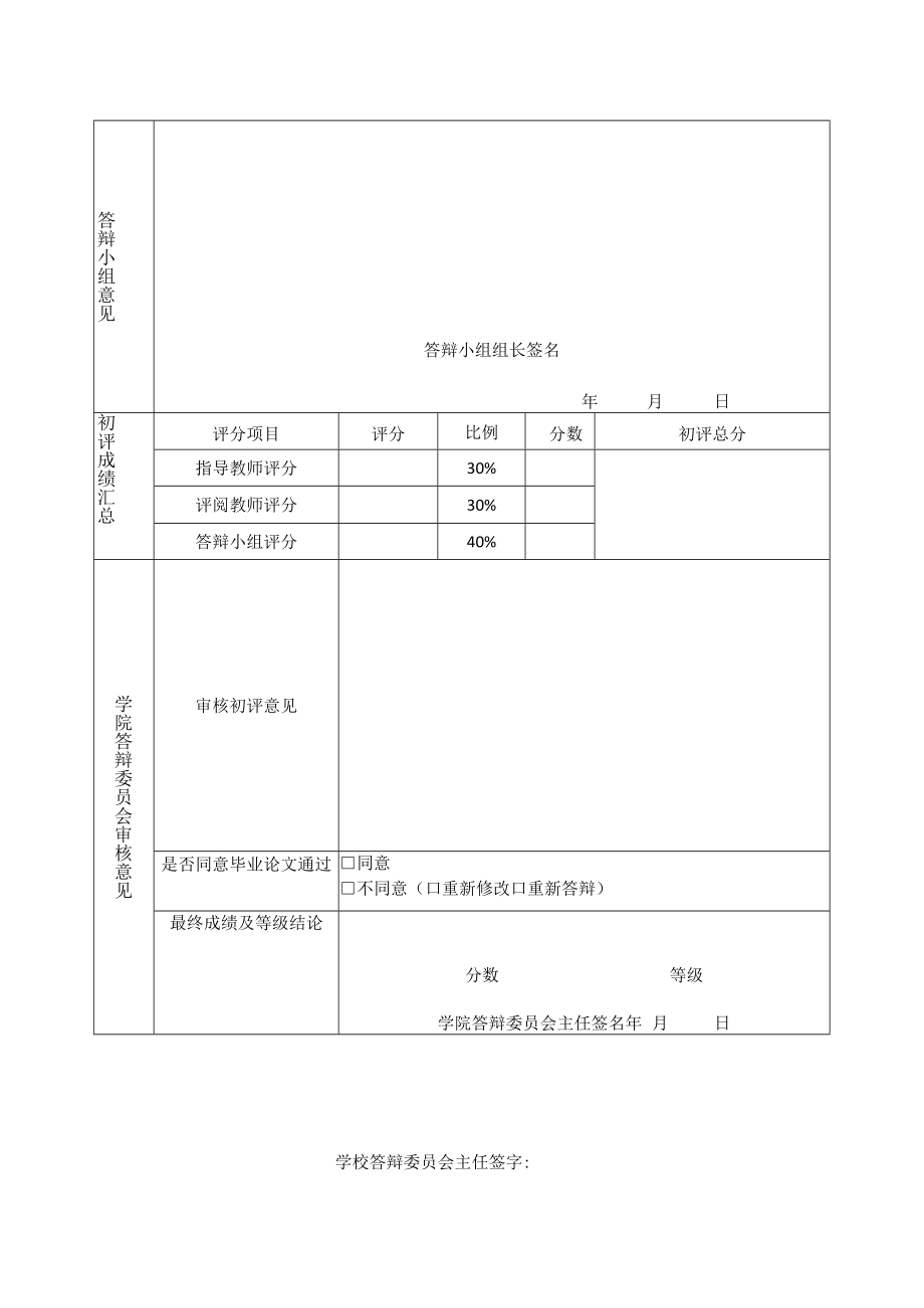 沧州师范学院本科毕业论文成绩评定表.docx_第2页