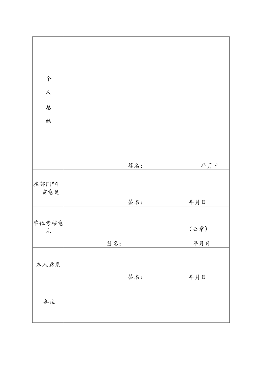 湖州市专业技术人员年度考核登记表 (范本).docx_第2页