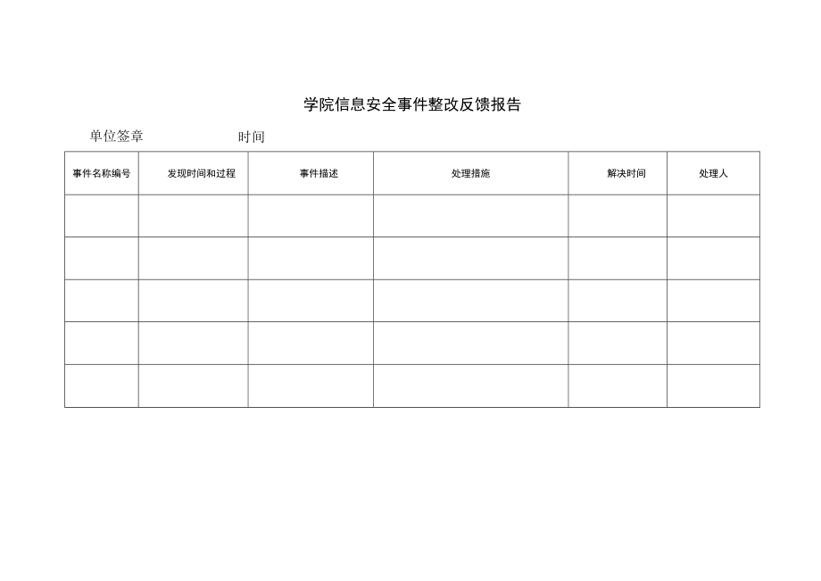 学院信息安全事件整改反馈报告.docx_第1页