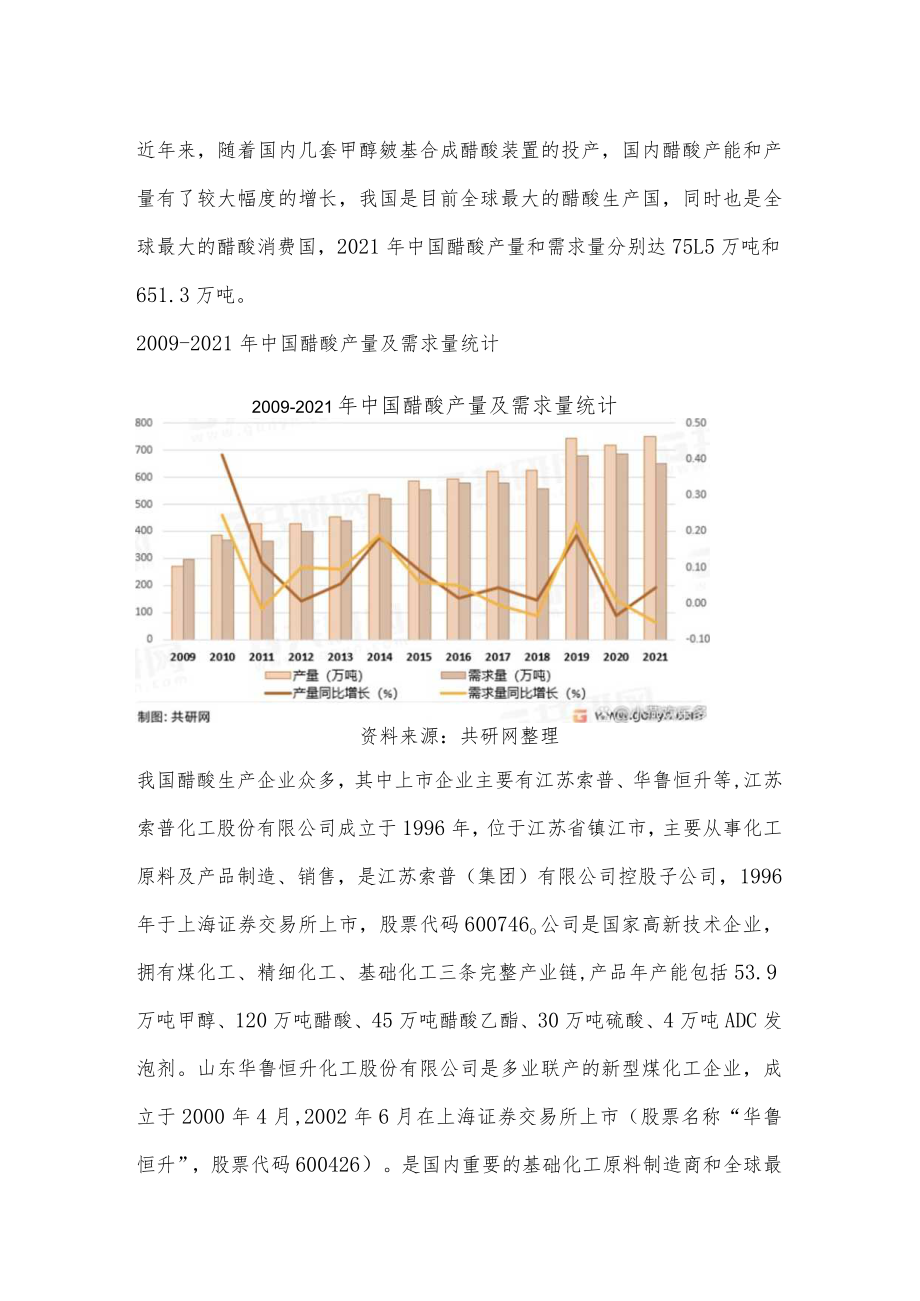 2022年醋酸市场分析及2023年展望.docx_第3页