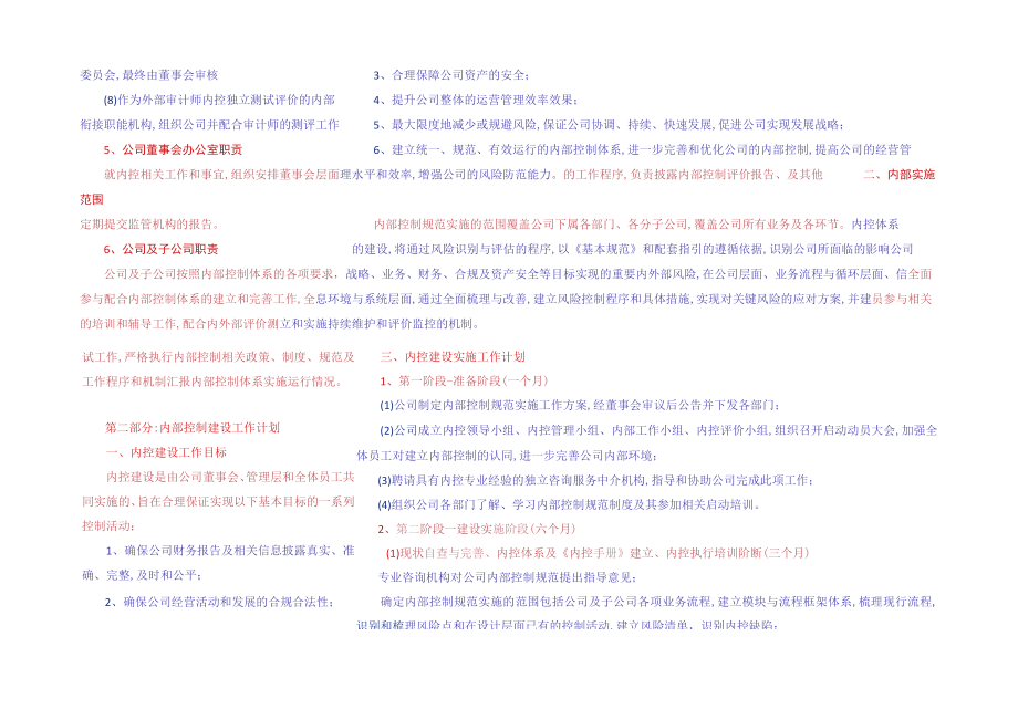 企业内部控制体系建设和运行情况内部控制规范体系建设.docx_第3页